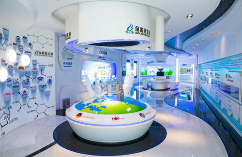 禹城 以技术创新为引擎，四种技改模式驱动工业转型升级